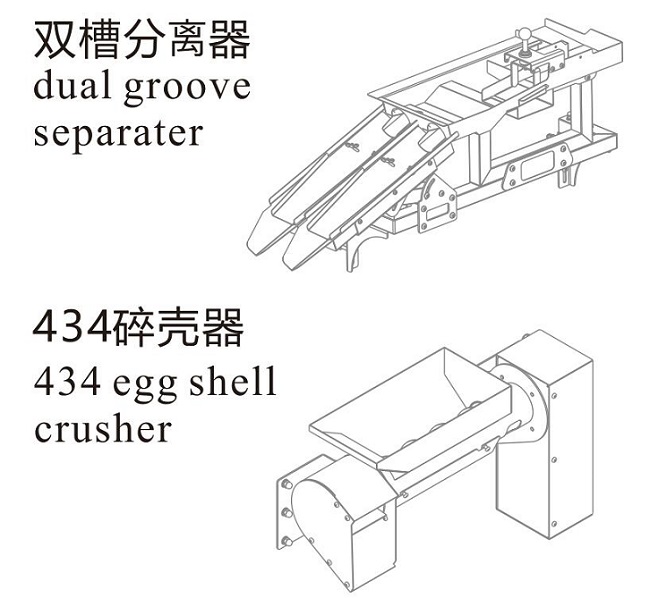上蛋+洗蛋+烘干+三排敲蛋機組合生產(chǎn)線可選配部件